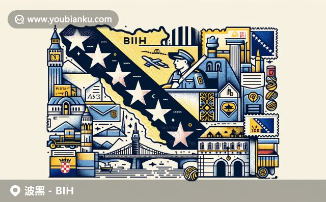 波黑（BIH）郵政編碼網(wǎng)頁(yè)特色，展現(xiàn)明信片、郵票和古橋，傳統(tǒng)手工藝品與國(guó)旗輪廓