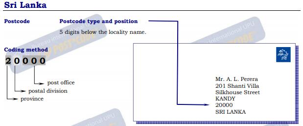 斯里蘭卡信封例子.jpg