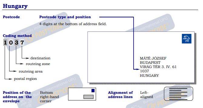 匈牙利信封例子.PNG