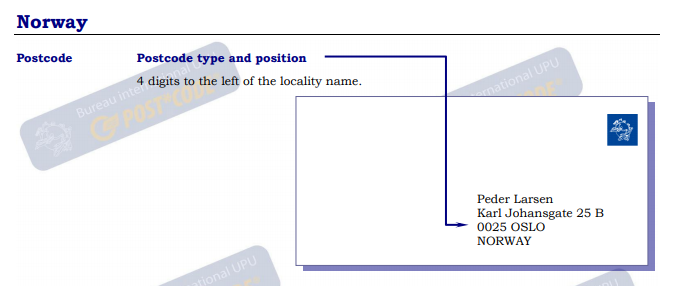 挪威信封例子.PNG