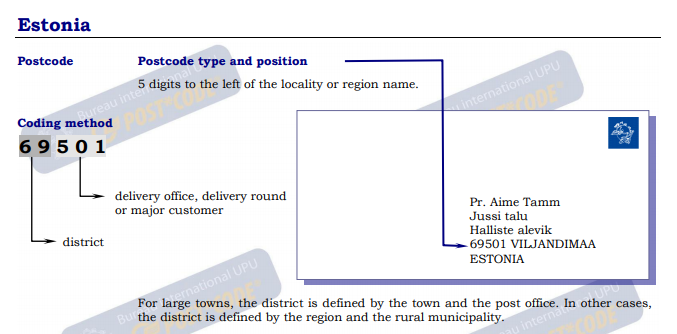 愛沙尼亞信封例子.PNG