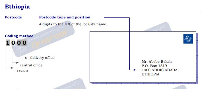 埃塞俄比亞信封例子.JPG