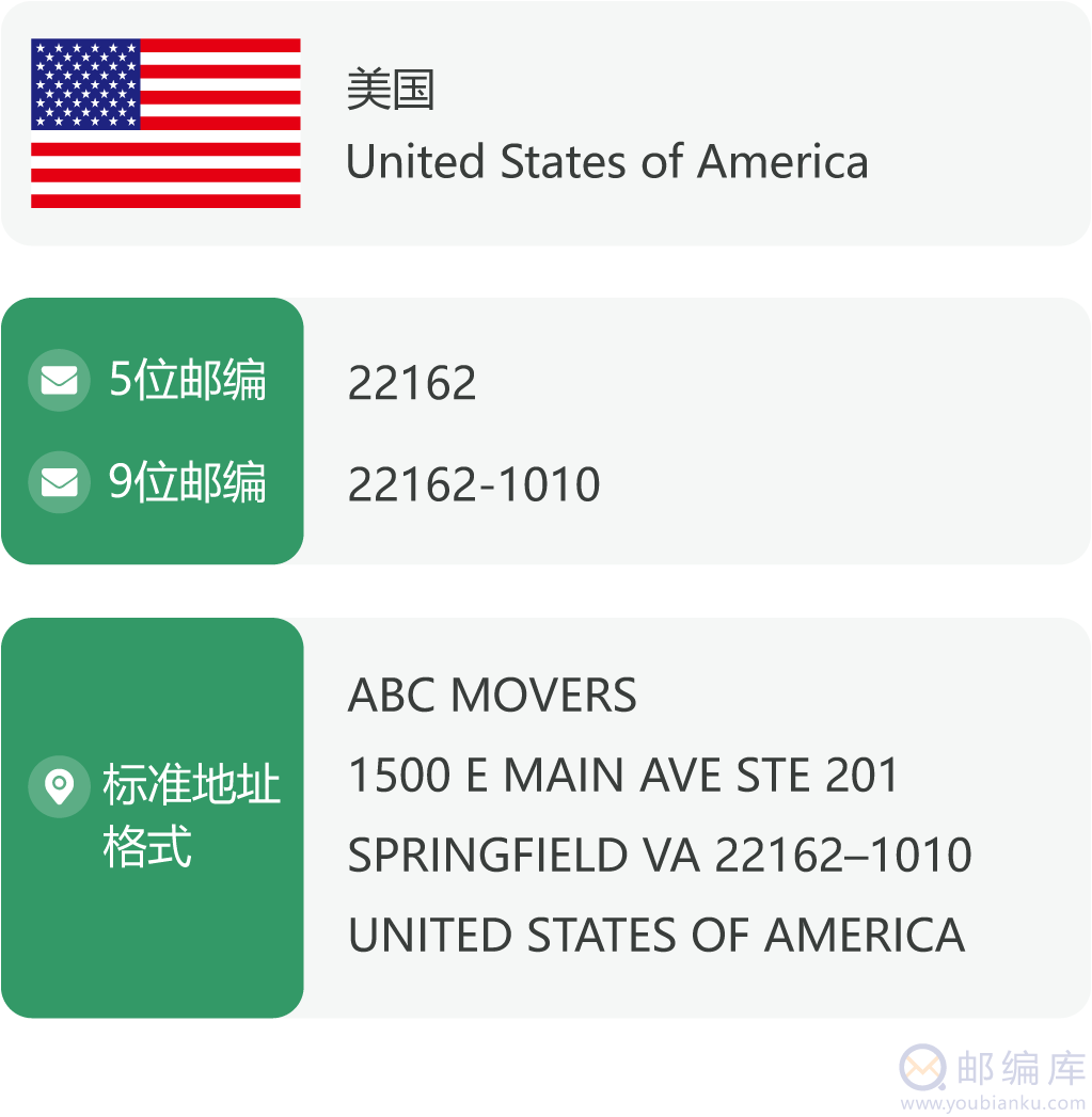 美國郵編