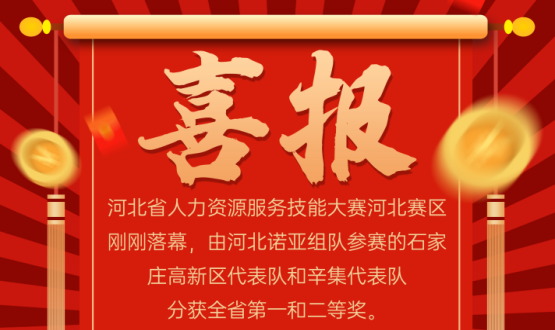 喜報！河北省人力資源服務(wù)大賽，諾亞兩支代表隊獲一、二等獎！