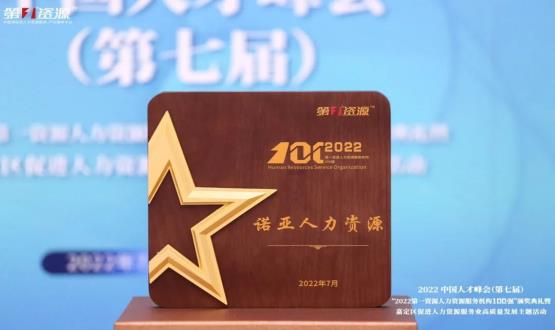 恭賀諾亞人力資源榮膺2022第一資源人力資源服務(wù)機(jī)構(gòu)100強(qiáng)榜單！